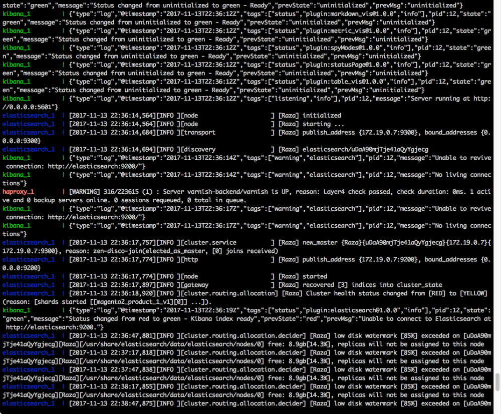 Cover Image for Docker + Magento2