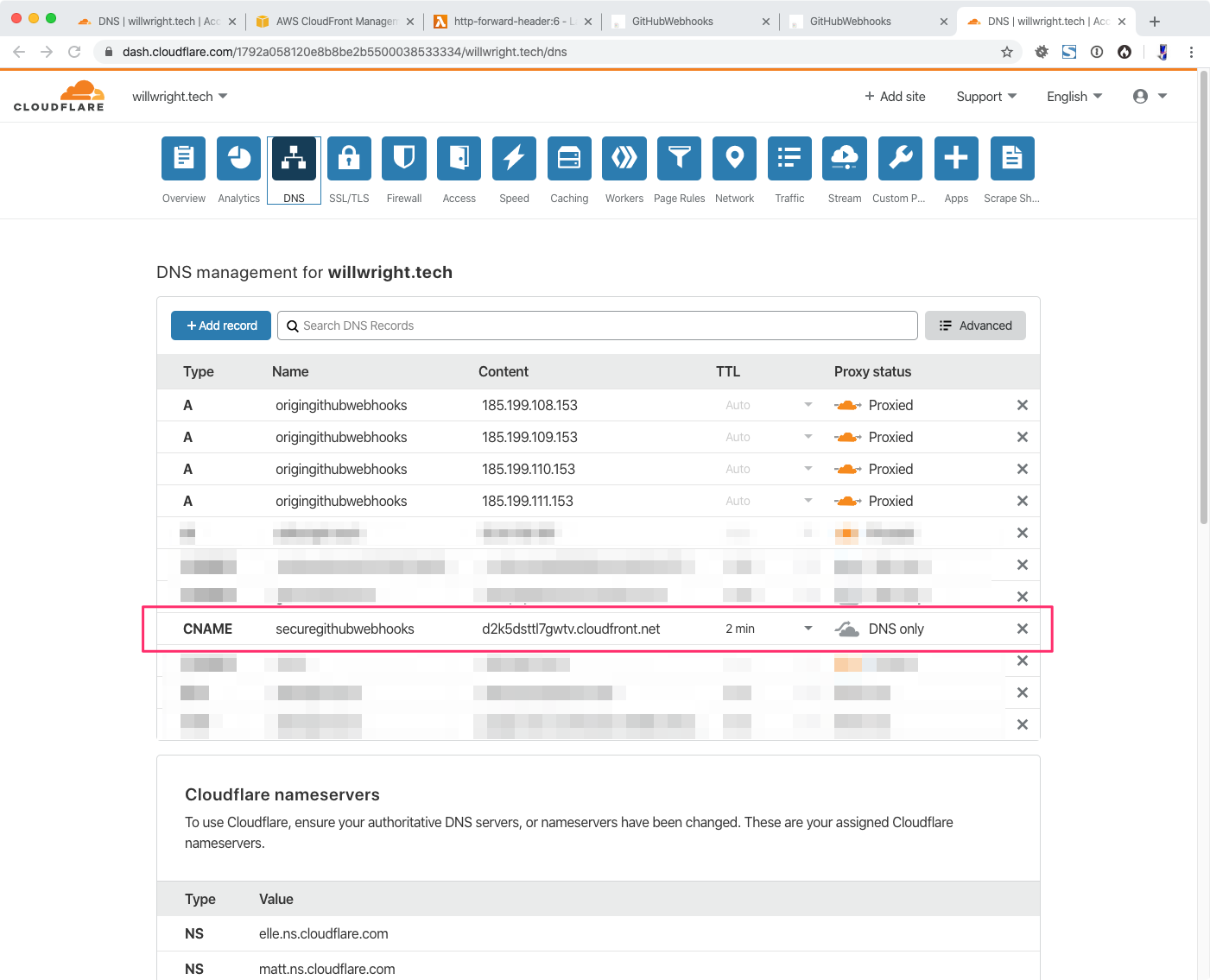 CloudFront DNS configuration